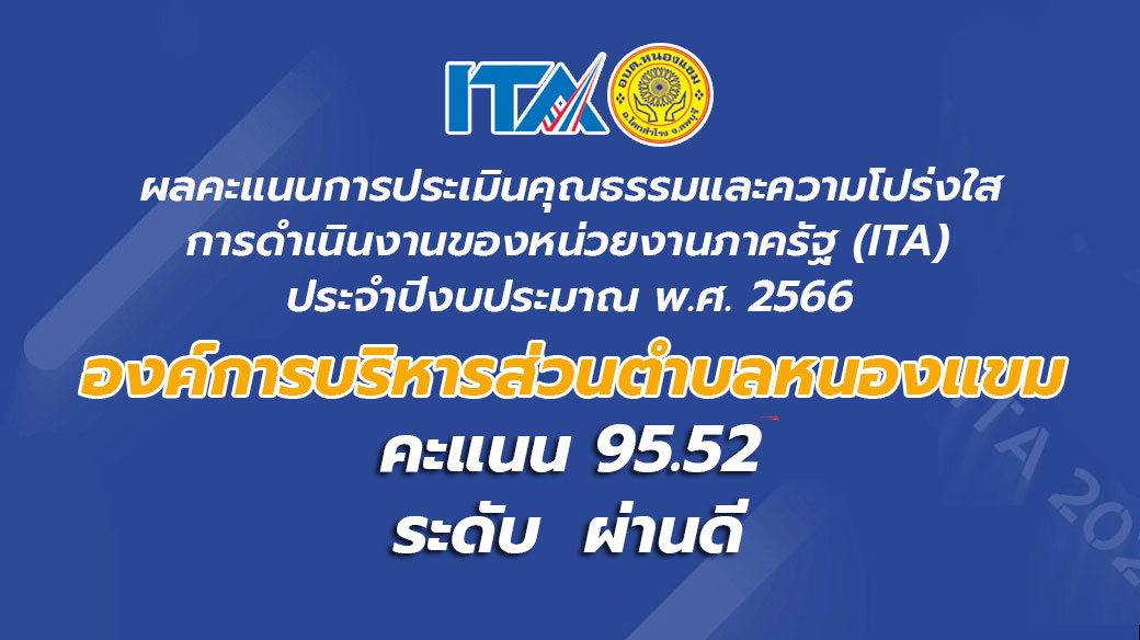 ผลคะแนนการประเมินคุณธรรมและความโปร่งใสฯ ประเภท องค์กรปกครองส่วนท้องถิ่น